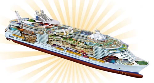 Allure of the Seas - cutaway
