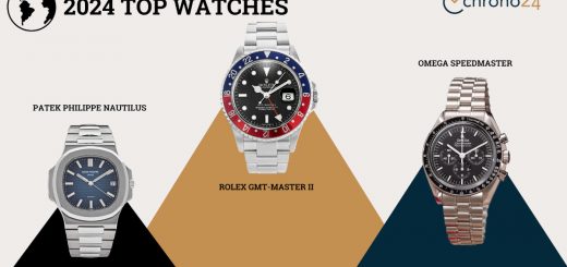 2024 Top Luxury Watches